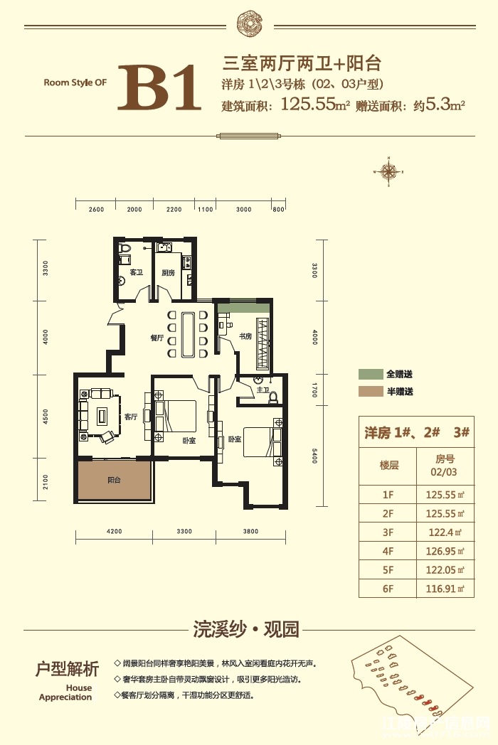 江陵龙湖城户型图